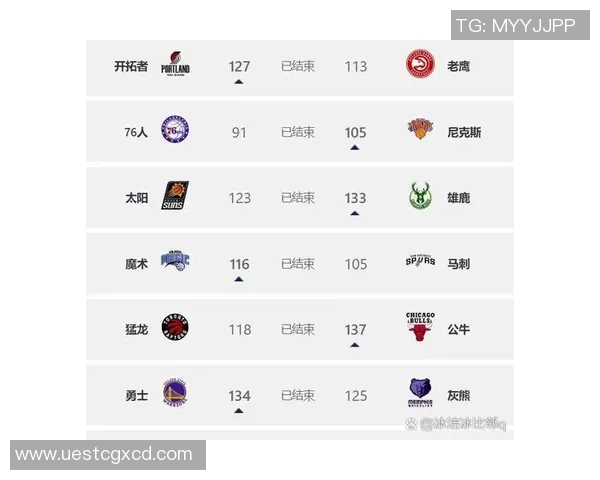 今日NBA勇士对阵爵士精彩直播全程回顾与赛况分析